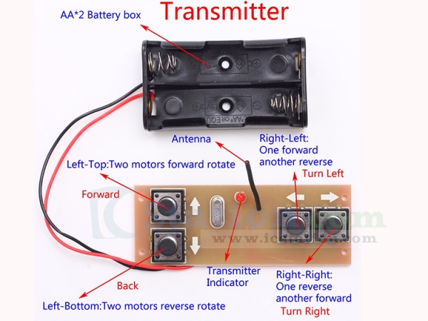 2 channel transmitter and receiver