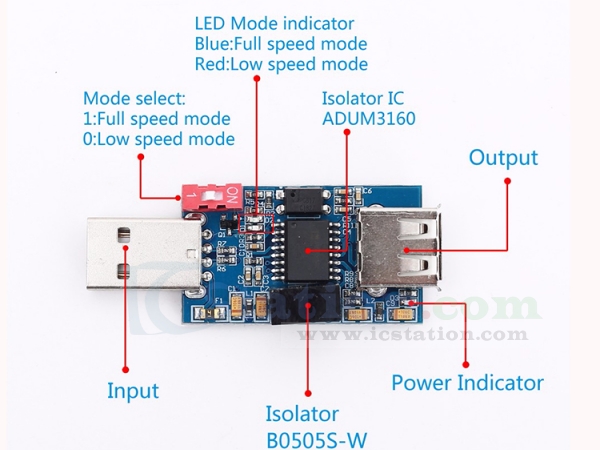 ADUM3160 B0505S 1500V USB to USB Voltage Isolator Module Support 12Mbps 1.5Mbps 