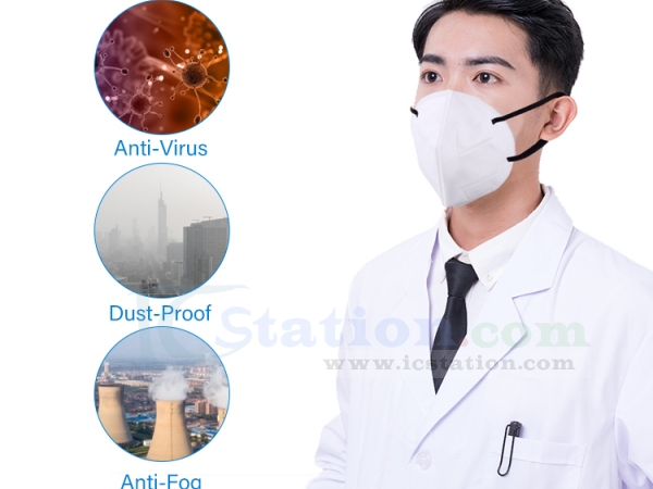 flu respirator mask flu respirator mask
