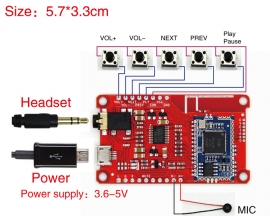 CSRA64215 4.0 4.2 Bluetooth-compatible Module HIFI Digital Amplifier Module PCM5102A Low Power APTXLL Lossless Compression I2S Wireless Board