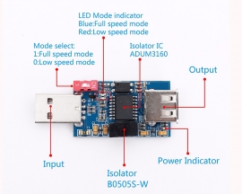 ADUM3160 B0505S 1W 1500V USB to USB Voltage Isolator Module 12Mbps 1.5Mbps