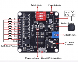 DC 5V 5W Mono Voice Playback Module, 9-Channel Music Power Digital Amplifier 32Mbit Flash MP3 WAV UART Controller for Arduino