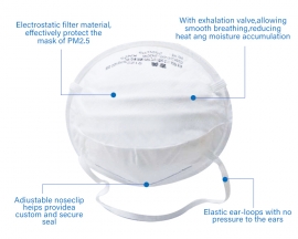 Jimei KN95 Mask Flu Virus Protective Mask Headloop Face Mask
