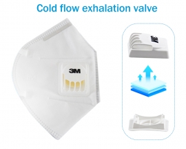 3M 9502V+ KN95 Particulate Respirator Cool Flow Valve Virus Flu Protection Mask Anti PM2.5 Dust Fog Smoke Pollution Face Mask Head-Mounted Mask