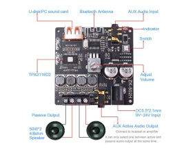 TPA3116D2 50W+50W HIFI Bluetooth-compatible Audio Stereo Module BLE5.0 USB/AUX Digital Amplifier Module