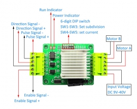 TB6600 Motor Driver Board 42/57 Stepper Motor Driver Module DC 9V-40V 0.5A-4A 1/2/4/8/16/32 Subdivision