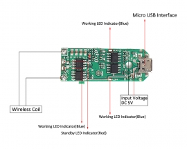 DC 5V 5W Wireless Charger Module Transmitter Base PCBA Board General QI Standard Coil with LED Light