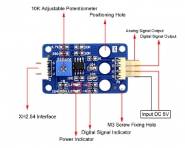 Turbidity Sensor Module Sewage Water Quality Detector with DS18B20 for MCU Control