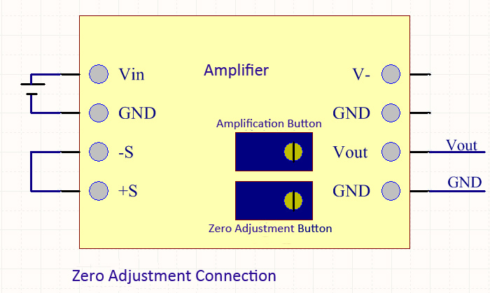 Qiulip AD620 Mikrovolt Millivolt Spannungsverstärker Signalverstärker Instrumentation Modu