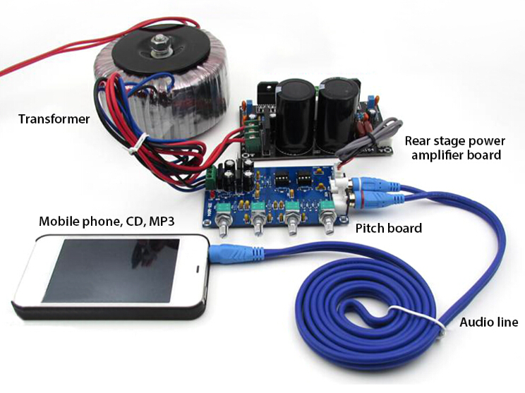 Mini Headphone Amplifier Board - MAX4410 / NE5532 Preamp For DIY Audio Projects