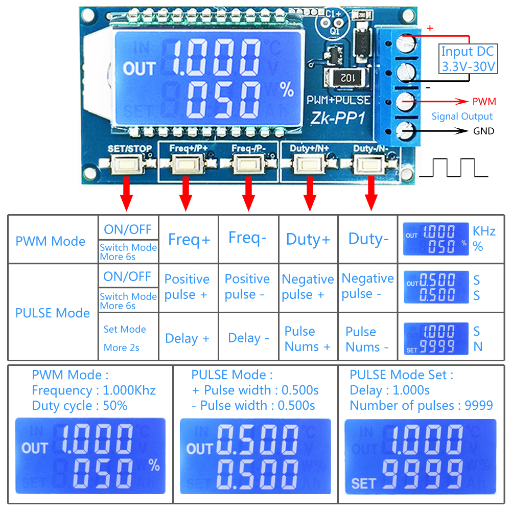 yotijar PWM Pulse Frequency Duty Cycle Square Wave Signal Generator LCD 