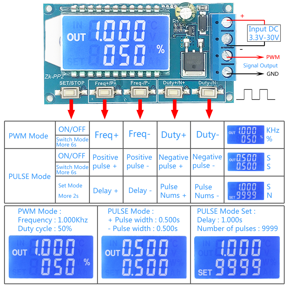 8A Dual Mode PWM Pulse Frequency Duty Cycle Adjustable Signal Generator Driver 