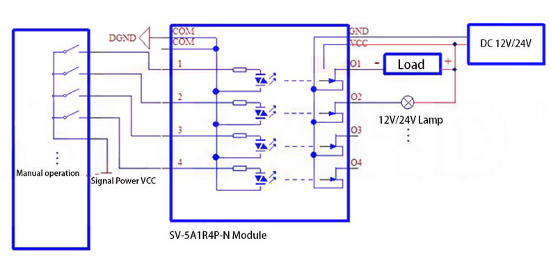 Optocoupler Isolator Photoelectric Isolation Module PLC Signal Converter Board