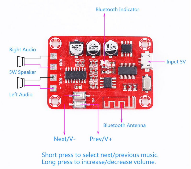 XHA251 Digital Power Amplifier Wireless Bluetooth Module V4.2 Lossless