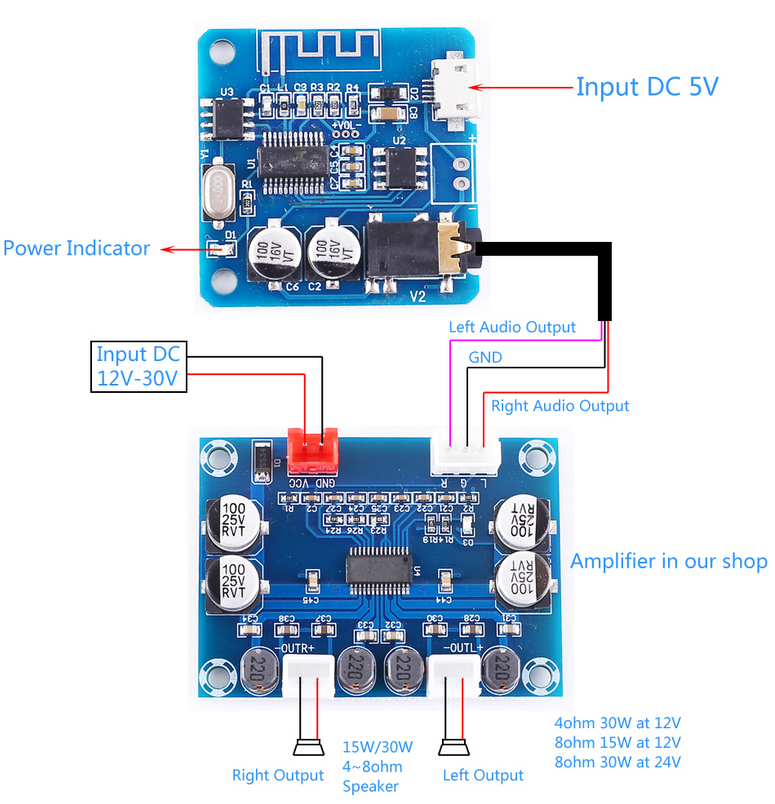 Káº¿t quáº£ hÃ¬nh áº£nh cho module a252