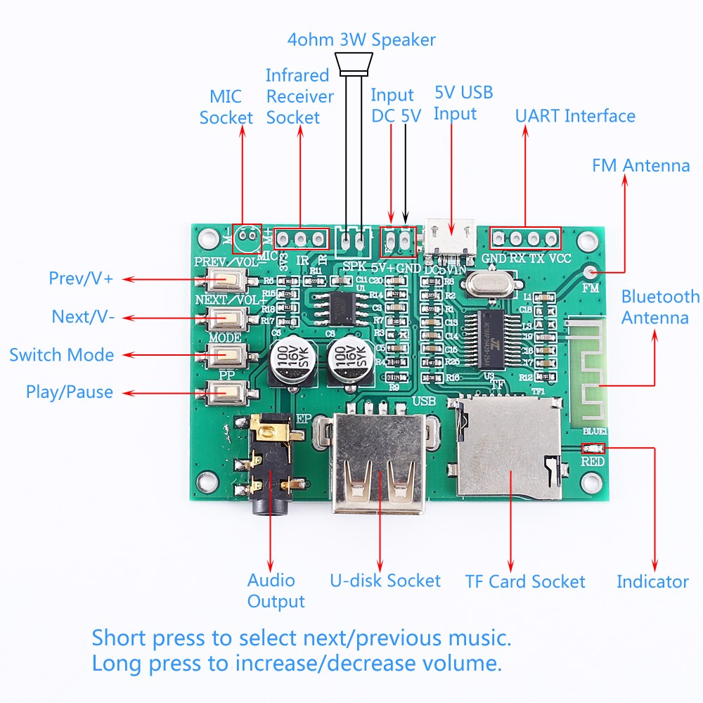 Bt 201 3w Mp3 Bluetooth Digital Power Amplifier Module Spp Pass Through Mcu Transmission Module Support Fm Tf Card U Disk