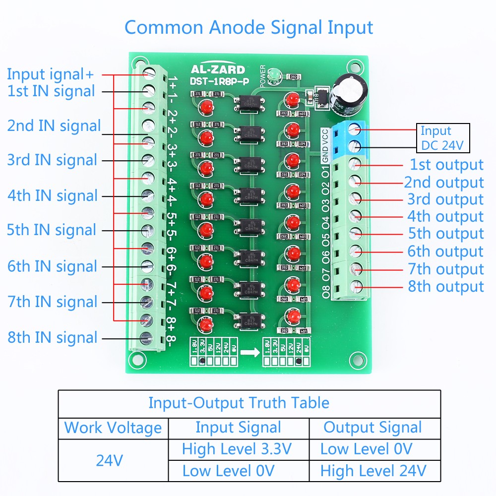 3.3V to 24V 8-Channel Optocoupler Isolator Photoelectric Isolation Module  Level Voltage Converter 8Bit PNP Output PLC Signal Converter