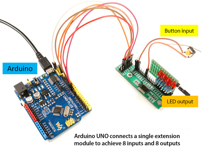 ICStation SPI Interface Converter PinBoard