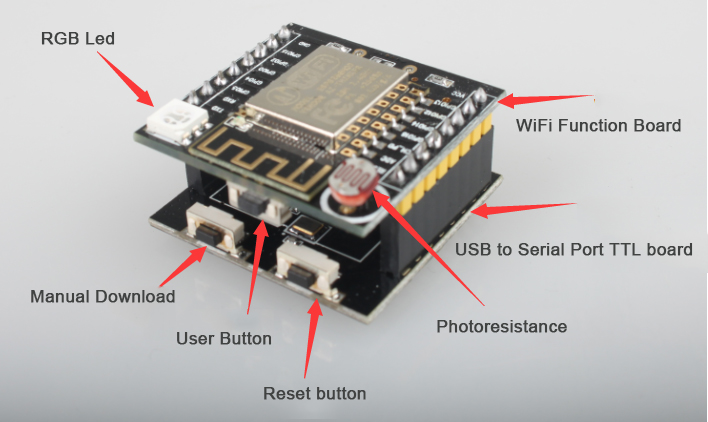 ESP8266-03 Diagram