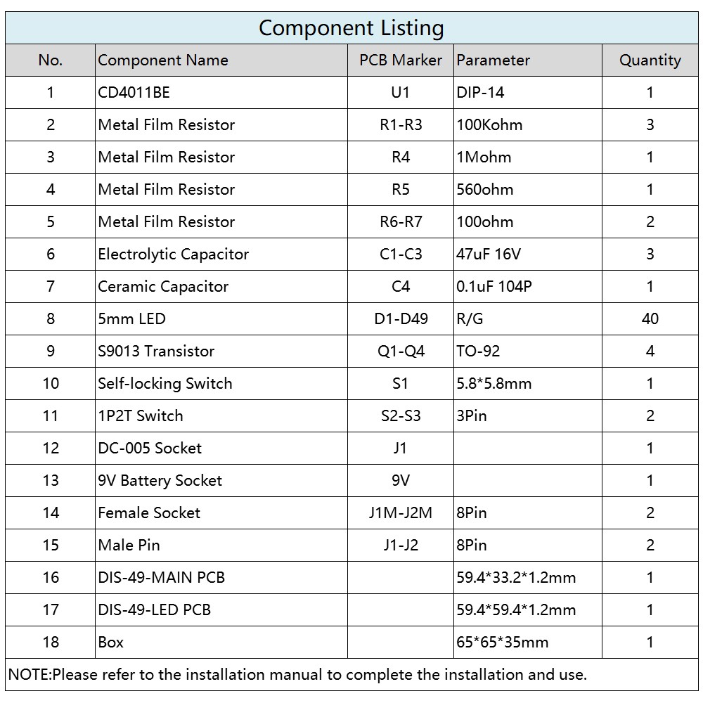 Component List