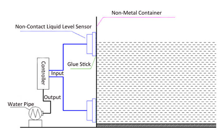 liquid%20level%20sensor_12292_4.jpg