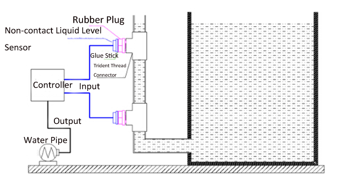 liquid%20level%20sensor_12292_6.jpg