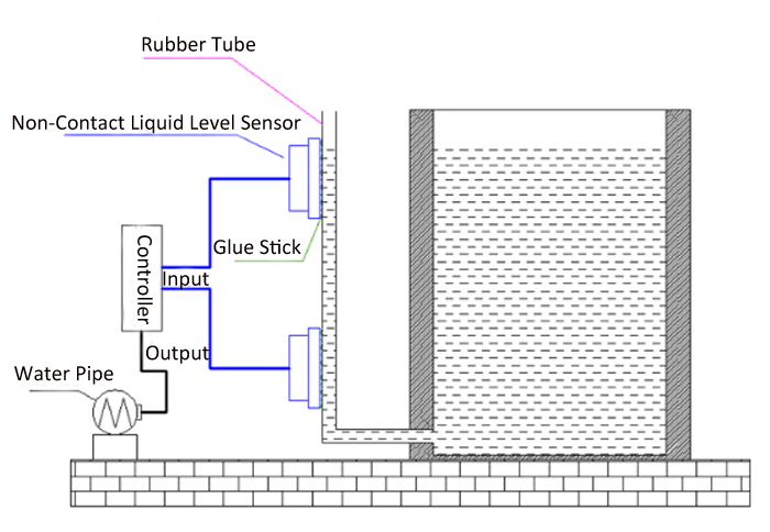 liquid%20level%20sensor_12292_7.jpg