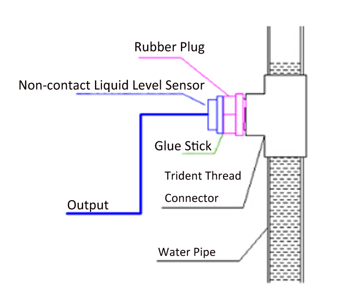 liquid%20level%20sensor_12292_8.jpg