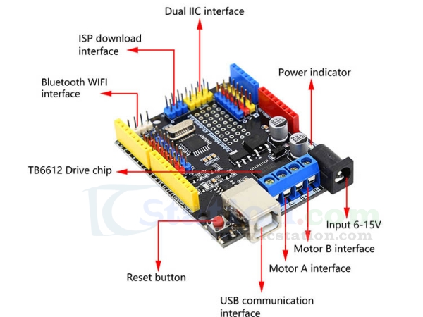 TB6612 0.6A Dual DC Motor Driver Module Shield MCU Micro Controller for ...