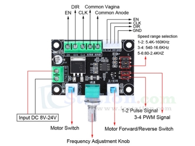 Signal Pulse Motor Generator Stepper Motor Driver Controller Speed Regulator L30 