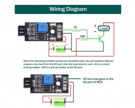 Soil Moisture Hygrometer Detection Humidity Sensor Module Corrosion Resistance Probe DC 3.3-12V for Arduino