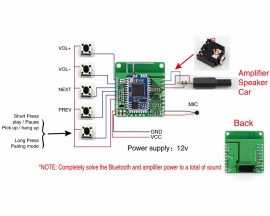 DC 12V isolated APT-X CSR8645 Lossless Music Hifi Bluetooth-compatible 4.1 Receiver Board Amplifier Module for Audio Car Amplifier Speaker