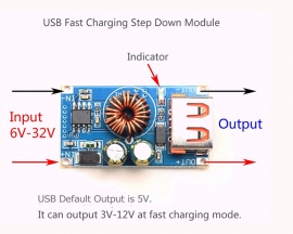 DC-DC USB Step Down Module 9V/12V/24V to 5V Buck Converter QC2.0 QC3.0 Fast Charging Power Supply Module