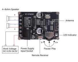 XY-P40W Dual Channel Stereo Bluetooth-compatible Power Amplifier Board 5V 12V 24V 20W 30W 40W Infrared Remote Control Receiver Module Audio module with Case