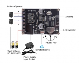 XY-P40W Dual Channel Stereo Bluetooth-compatible Power Amplifier Board 5V 12V 24V 20W 30W 40W Infrared Remote Control Receiver Module Audio module with Case