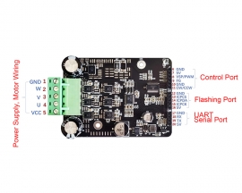 1600W Brushless DC Motor Driver Three-phase DC Hallless Motor Controller