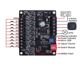 DC 12V 24V 30W Mono Voice Playback Module, 9-Channel Music Power Digital Amplifier, 64Mbit Flash MP3 WAV UART Controller for Arduino