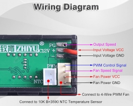 Fan Temperature Controller, ICSTATION DC 12V PWM 4-Wire Fan Speed Controller Module with Temperature Probe Digital Display Temperature Controlled Governor for 3A Fan PC
