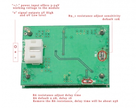 2.25GHz Microwave Radar Sensor Module 6-9M Smart Sensor Switch Radar Detector Sensor DC 3.3-20V for Smart Home