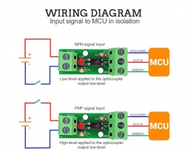 80KHz 1-Channel Optocoupler Isolation Module Input 12V No Din Rail Holder PLC Processors