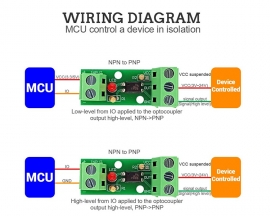 80KHz 1-Channel Optocoupler Isolation Module Input 12V No Din Rail Holder PLC Processors