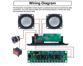 DIY Kit Bluetooth-Compatible Speaker, U-disk TF Card Music Player,  Audio Speaker with FM Radio Function Electronic Soldering Kits