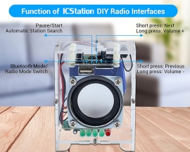 DIY Kit Bluetooth-Compatible Amplifier, 87.0-108.0MHz FM Radio Receiver Kit, U-disk/TF Card Music Player Module with Battery