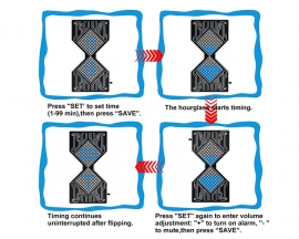 DIY Electronic Hourglass Kit, Hourglass Timer Soldering Practice Projects with Countdown Function and Buzzer Alarm, Educational Electronics Assembly Project for Learning and Practice