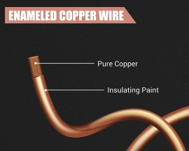 Enameled Copper Wire, 0.3mm×20m Magnet Winding Wire Transformer Insulated Copper Coil, Withstand Voltage 3000-5000V