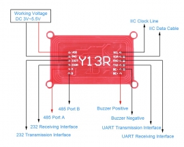 DC 3.3V 5V 6cm RFID Read Module 13.56MHz UART/RS232/RS485/IIC M1/S50 IC Card Reader Buzzer Contactless Controller