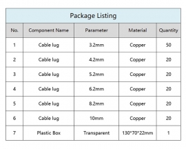 150pcs 6 Values Ring Cable Connector Copper Terminal 3.2mm 4.2mm 5.2mm 6.2mm 8.2mm 10mm Component Kit