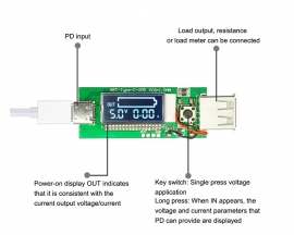 Charging Adapter Tester PD Decoy Mobile Power Detector Voltmeter Ammeter Load Tester