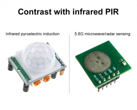 Infrared Human Body Induction 5.8G Microwave Radar Module DC 2.2V-4.8V Ultra-Low Power Distance Detector