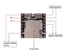 3PCS MP3 Player Mini Player Development Module Compatible with UNO R3